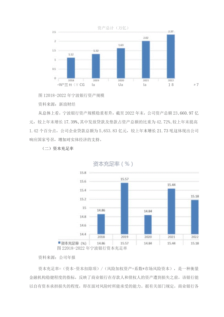 宁波银行财务报表分析.docx_第3页