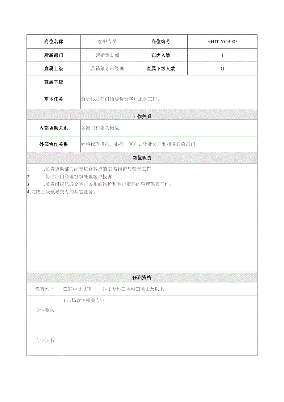 地产集团总公司营销策划部客服专员岗位说明书.docx_第1页