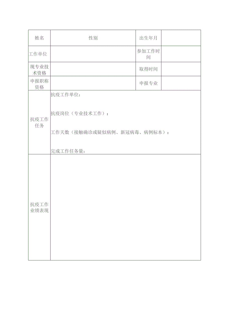 卫生专业技术资格考试聘用证明表.docx_第2页