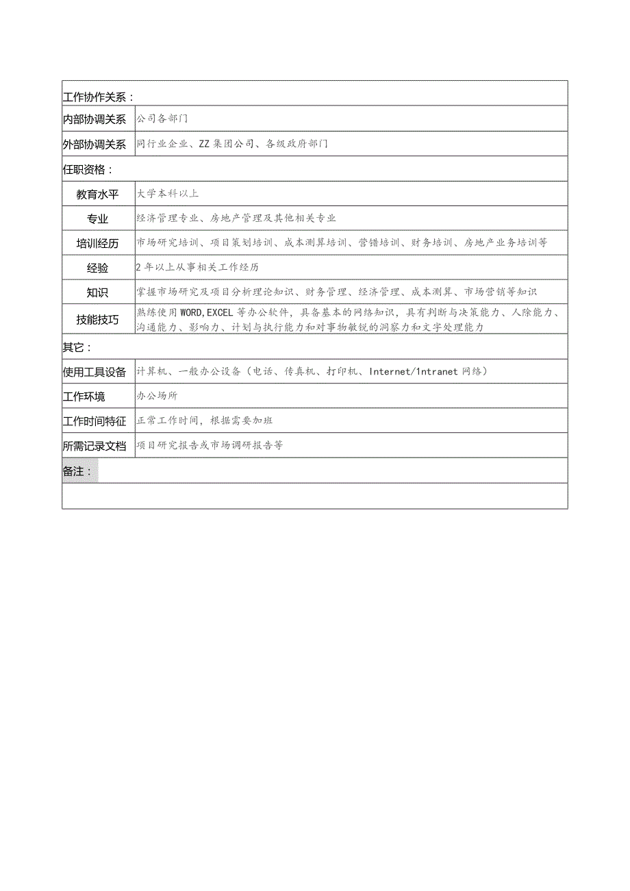 珠海房地产开发有限公司市场部项目研究职务说明书.docx_第2页