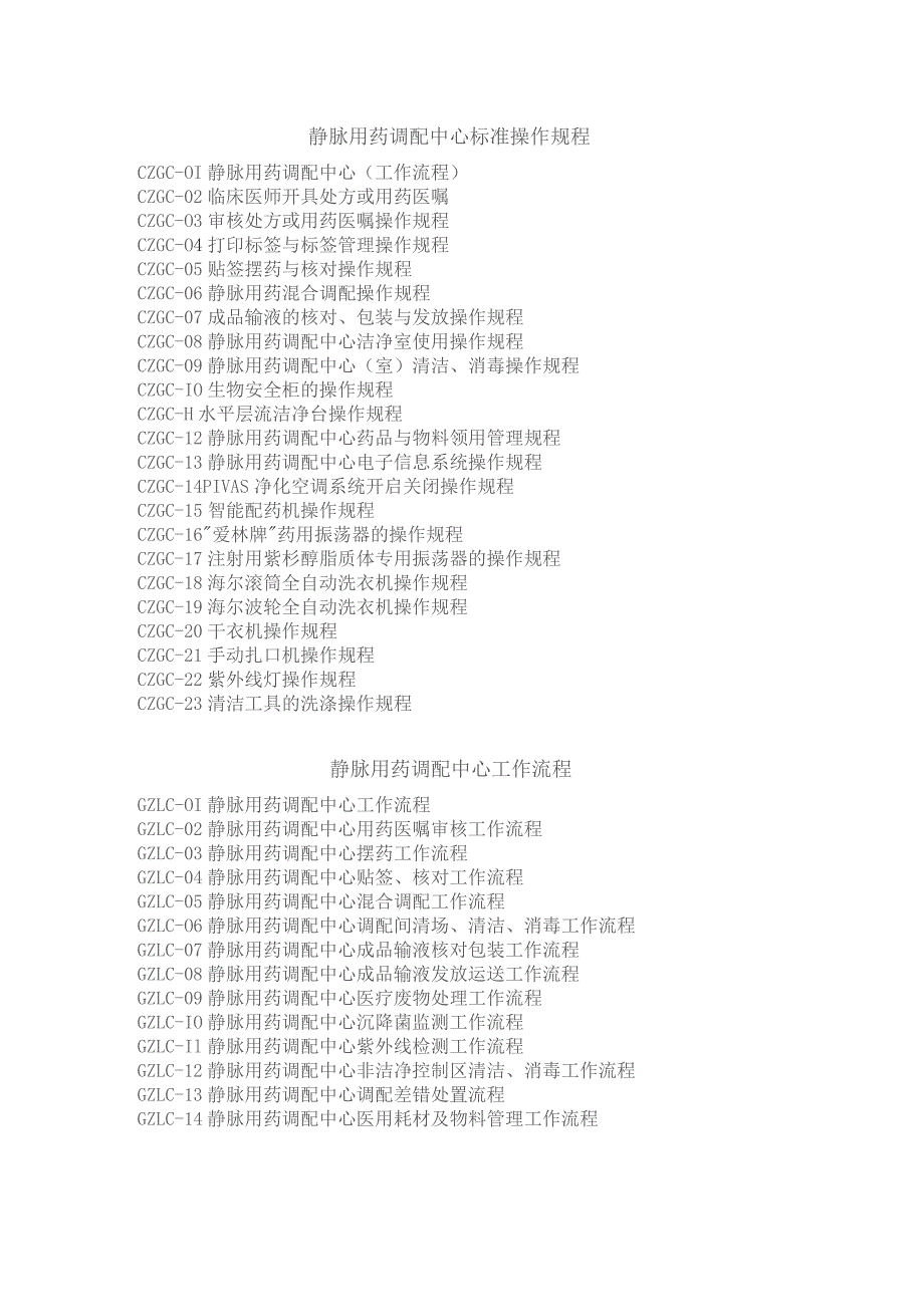 静脉用药调配相关工作制度和规范目录.docx_第2页