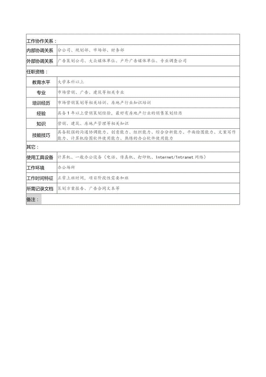 珠海房地产开发有限公司销售策划职务说明书.docx_第2页