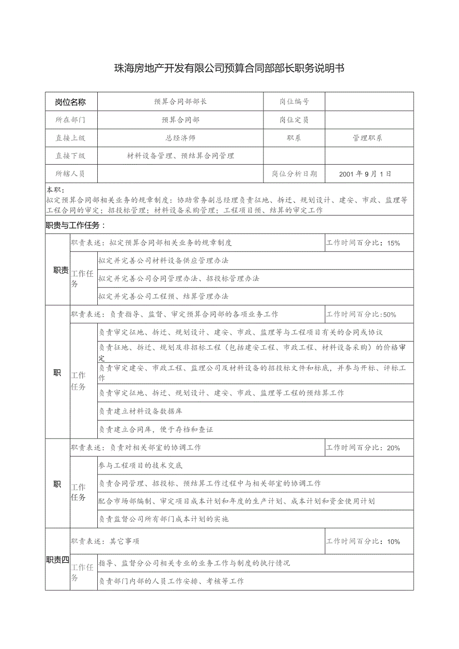 珠海房地产开发有限公司预算合同部部长职务说明书.docx_第1页