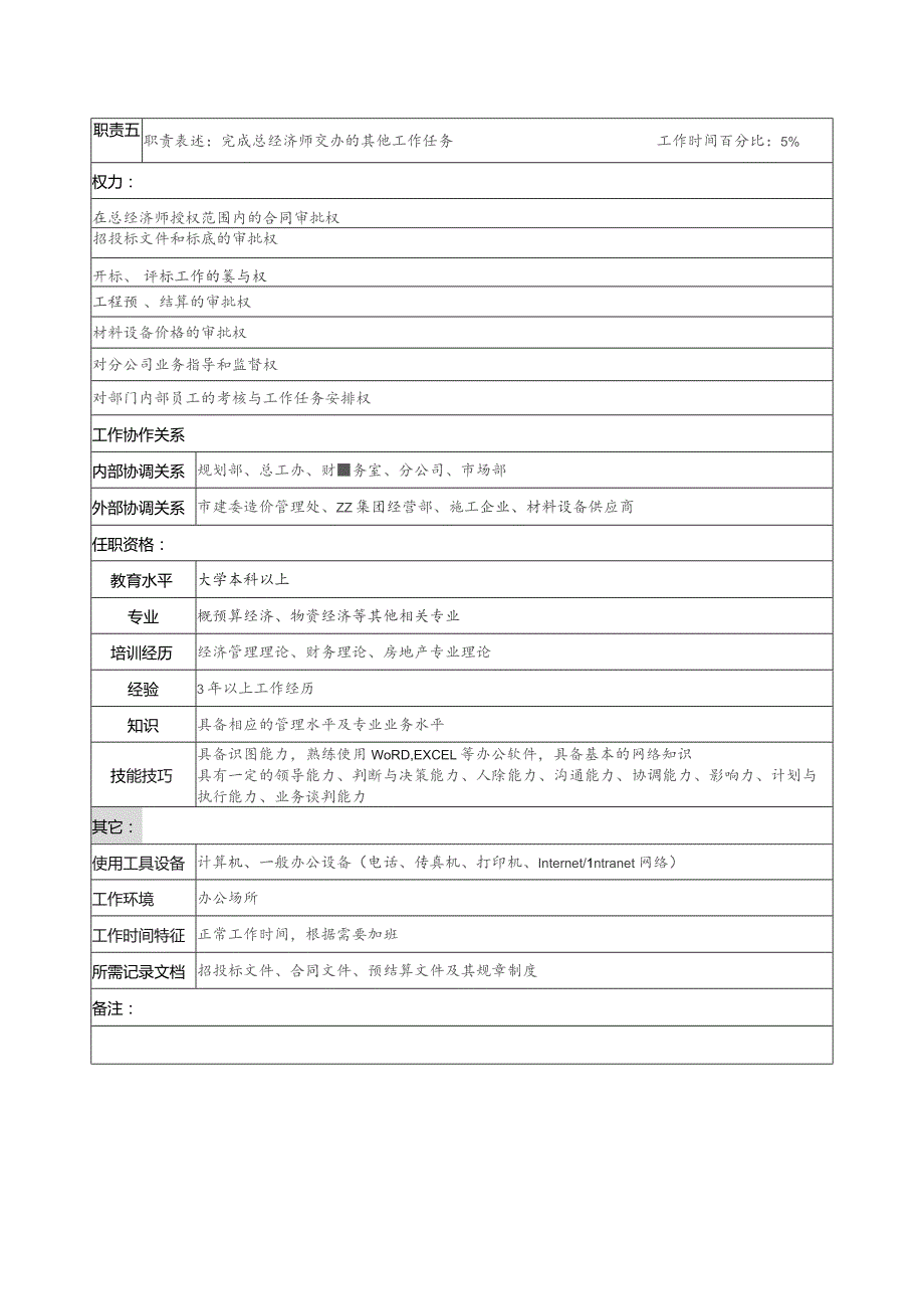 珠海房地产开发有限公司预算合同部部长职务说明书.docx_第2页