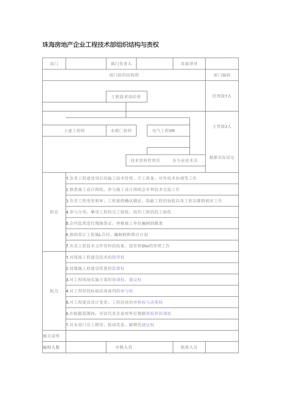 珠海房地产企业工程技术部组织结构与责权.docx_第1页