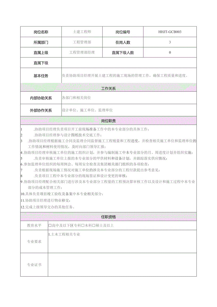 地产集团总公司工程管理部土建工程师岗位说明书.docx_第1页