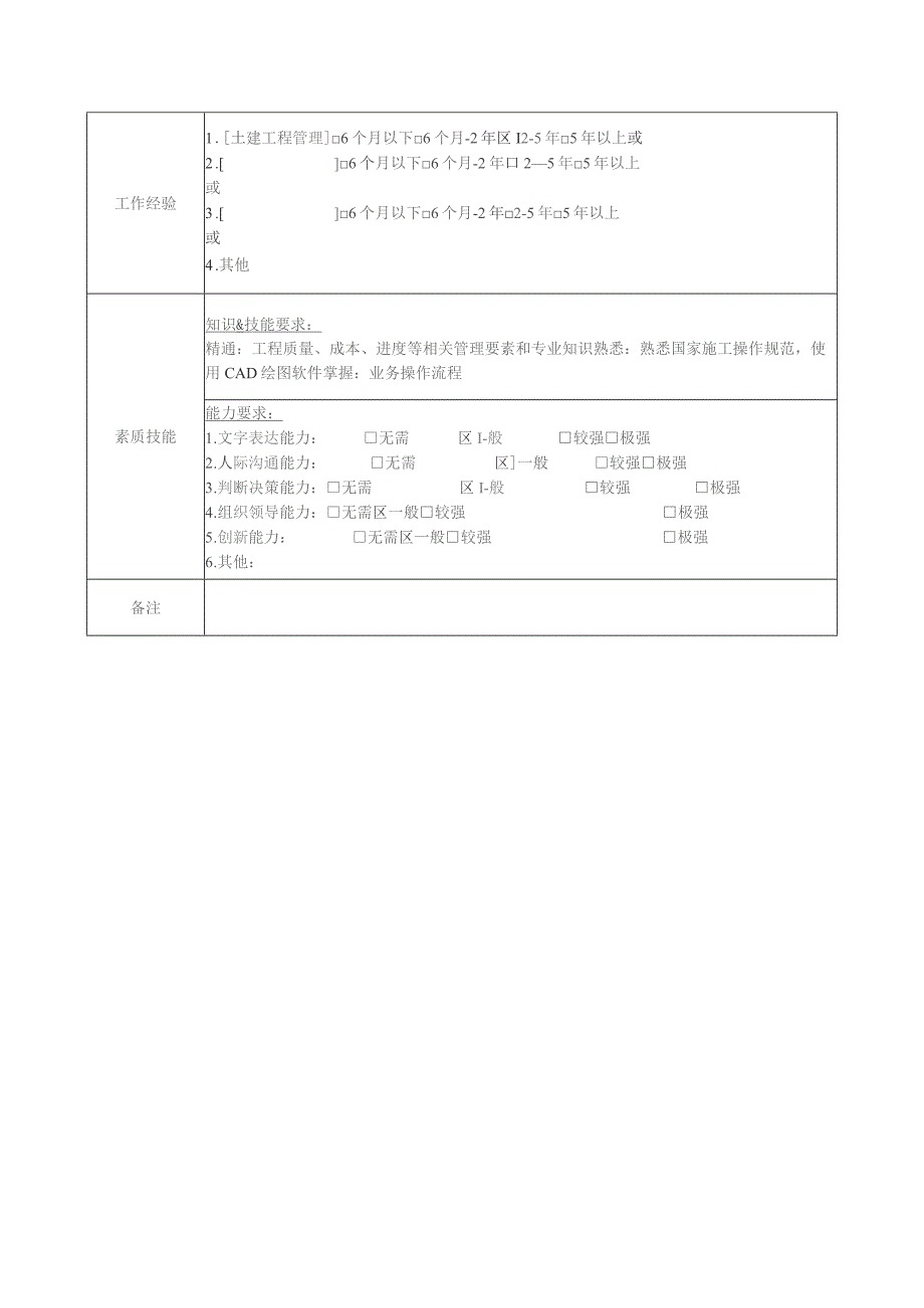 地产集团总公司工程管理部土建工程师岗位说明书.docx_第2页