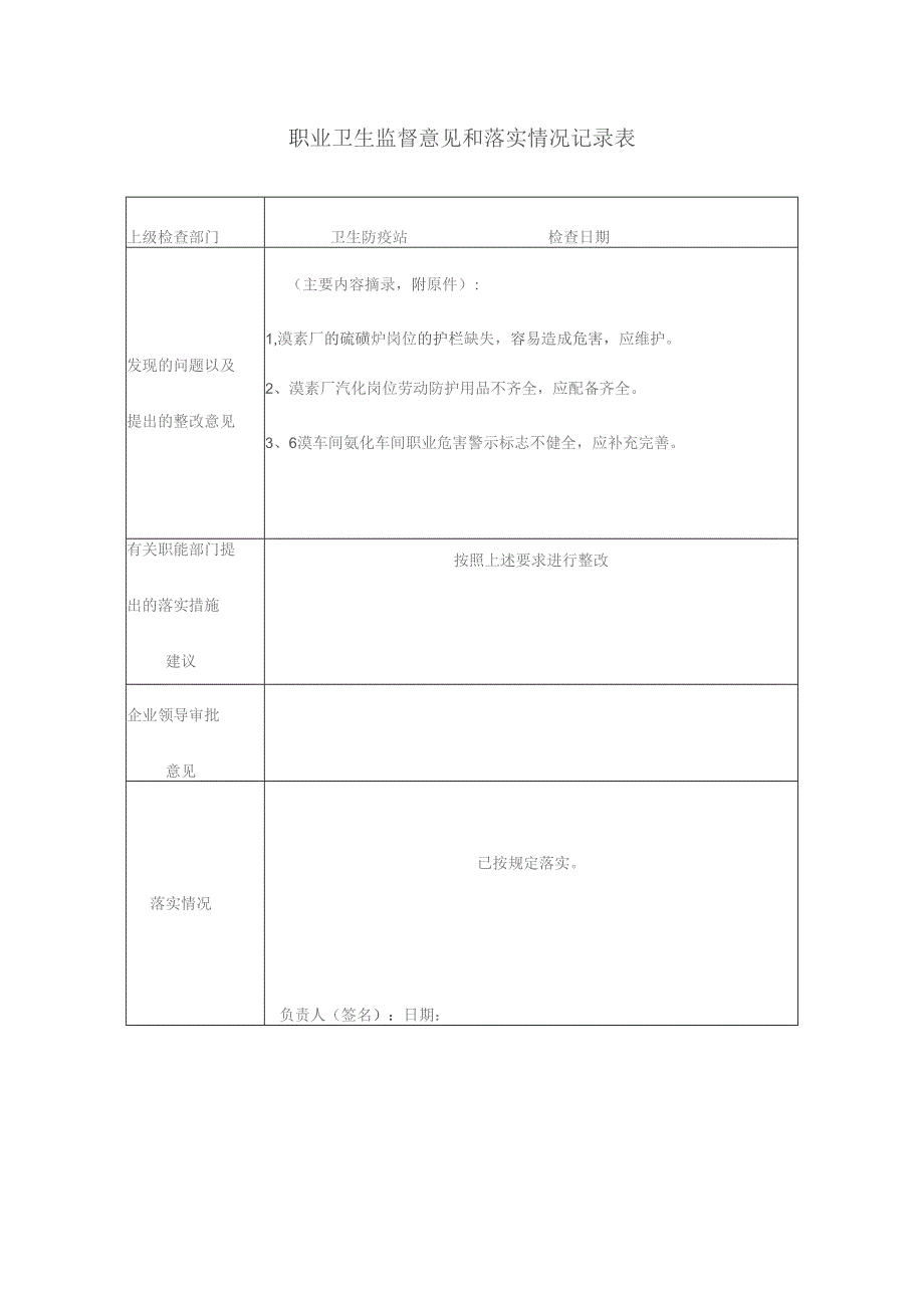 职业卫生监督意见和落实情况记录表.docx_第1页