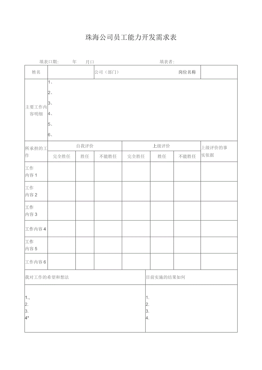 珠海公司员工能力开发需求表.docx_第1页