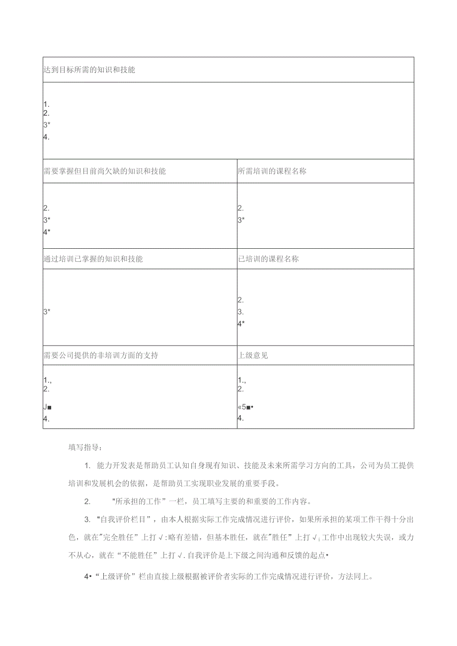 珠海公司员工能力开发需求表.docx_第2页