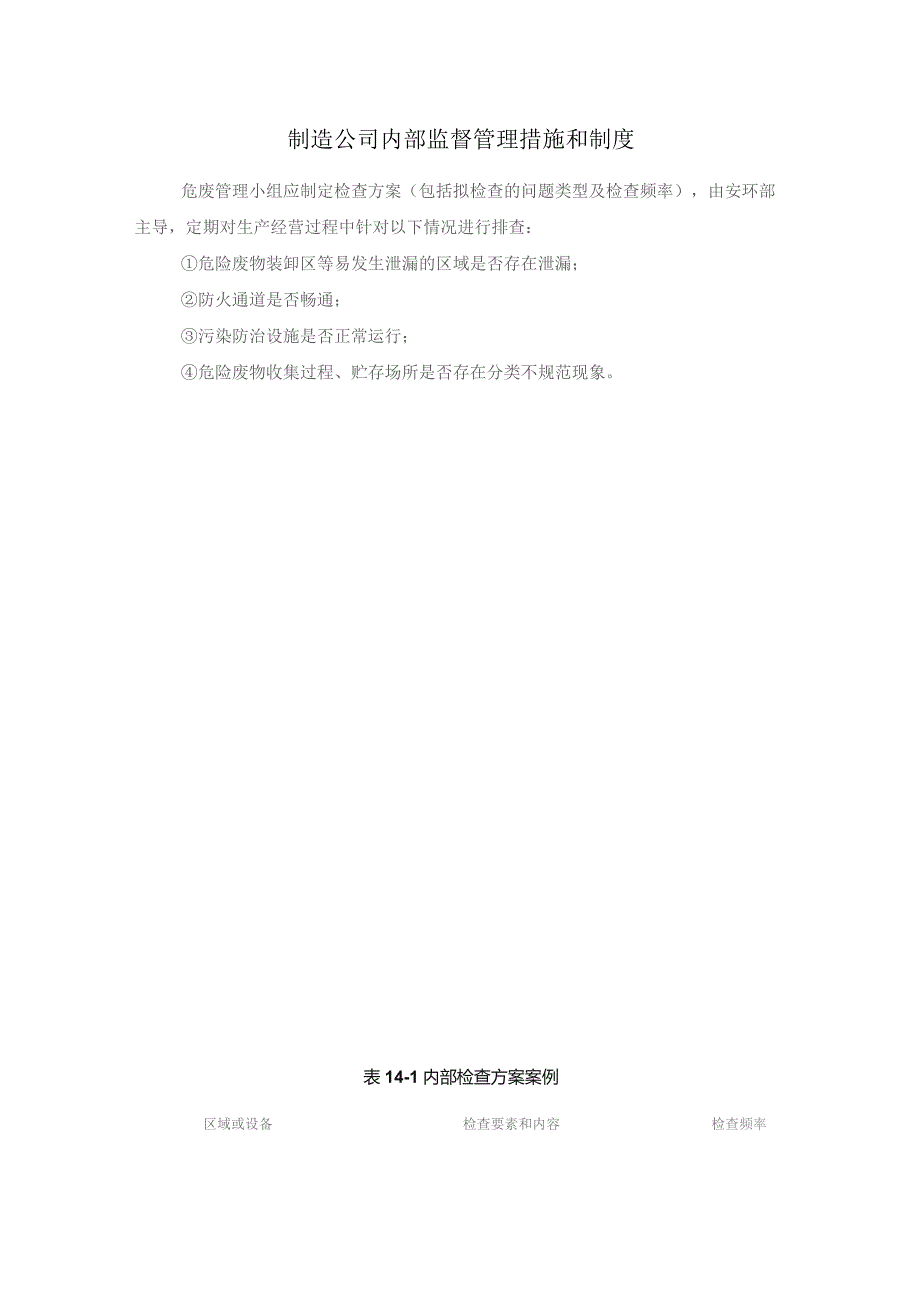 制造公司内部监督管理措施和制度.docx_第1页