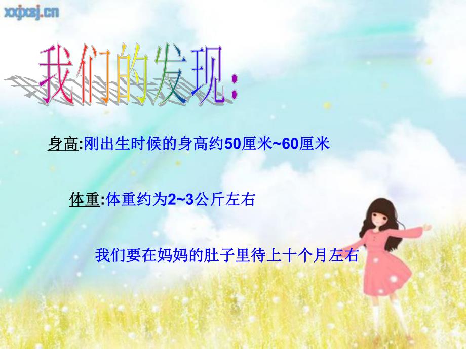 婴儿的出生过程培训教学PPT我是怎样出生的.ppt_第3页