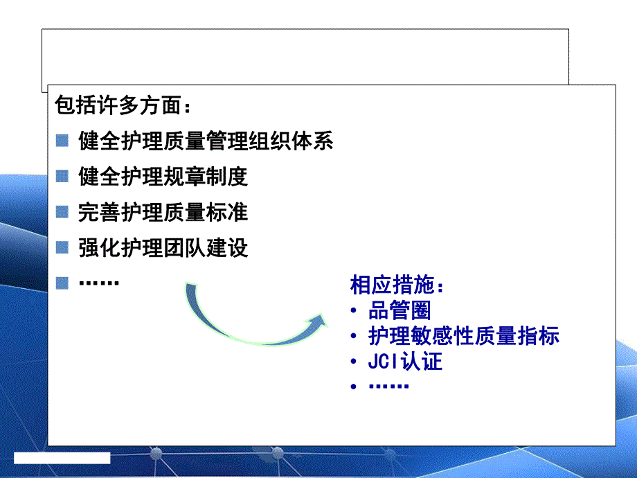 儿科护理质量指标体系的建立与应用.ppt_第2页