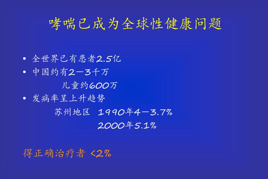 儿童哮喘的规范治疗.ppt_第2页