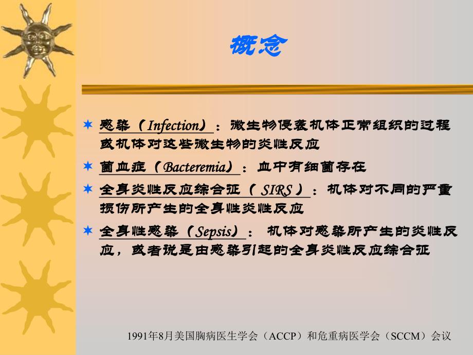 多器官功能障碍综合征.ppt_第2页