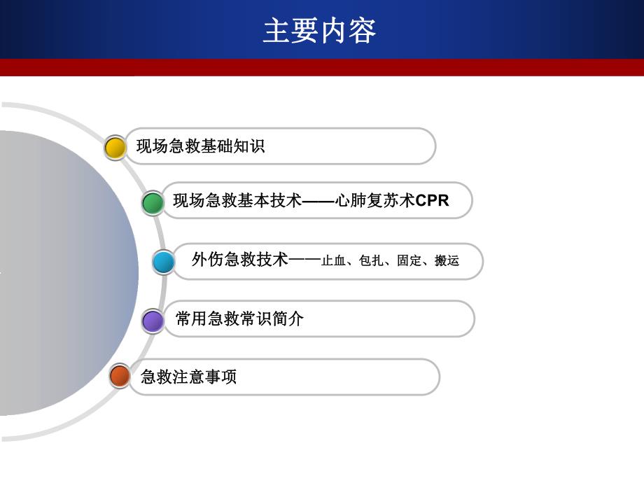 急救知识讲座1.ppt_第2页