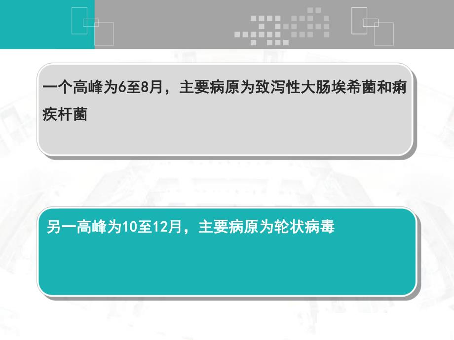 中国儿童急性感染性腹泻临床实践指南.ppt_第2页