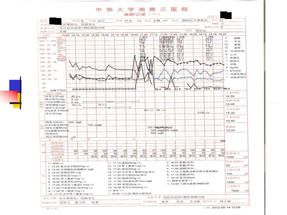 心肺脑复苏.ppt_第3页