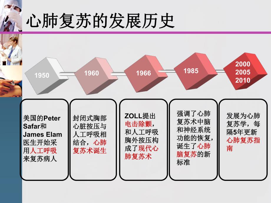 最新心肺复苏.ppt_第2页