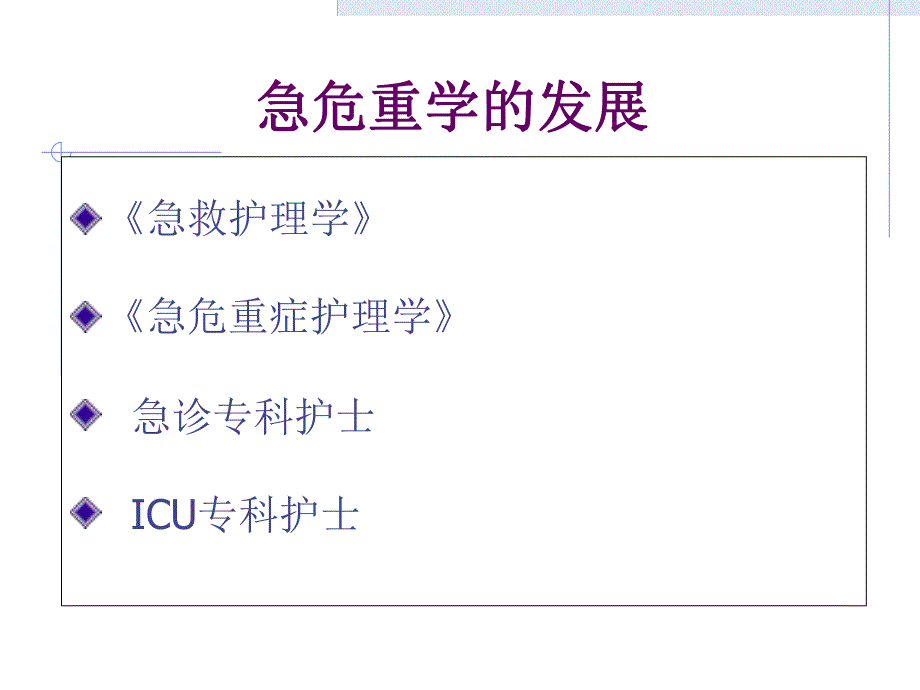 急危重症抢救的护理配合.ppt_第3页