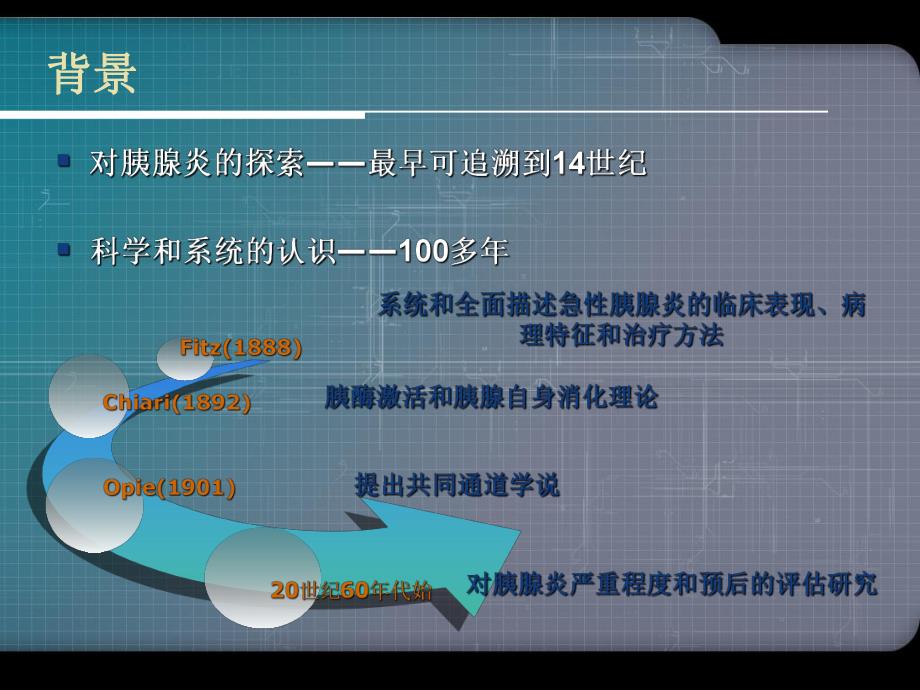 急性胰腺炎诊断及严重程度评估【ppt】 .ppt_第2页