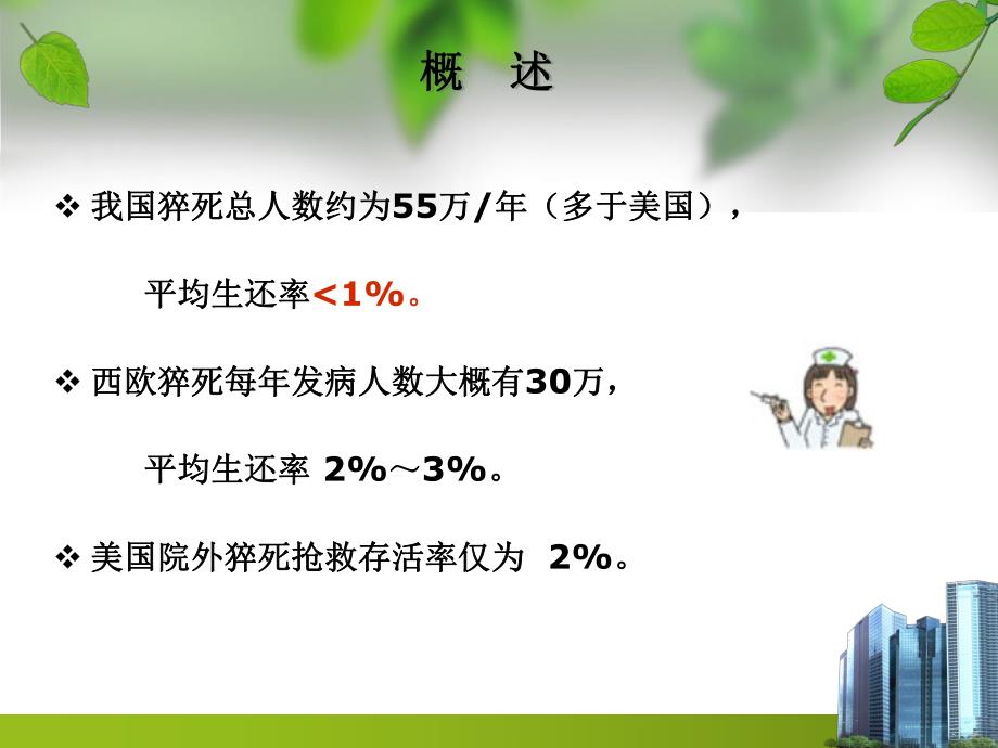 老人的心肺复苏.ppt_第3页