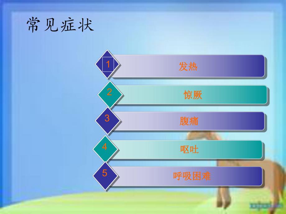 业务学习儿科常见症状及护理.ppt_第2页