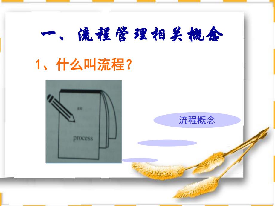 院前急救工作流程的重要性.ppt_第3页