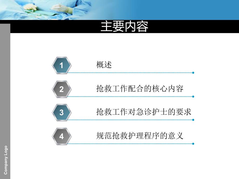 急诊的抢救护理配合 .ppt_第2页