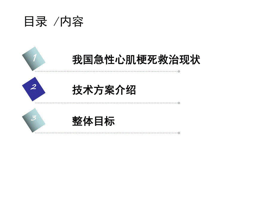 急性心肌梗死医疗救治技术方案.ppt_第2页