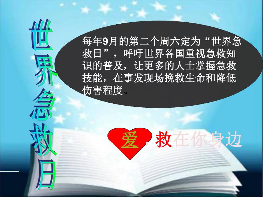 心肺复苏教学设计.ppt_第3页