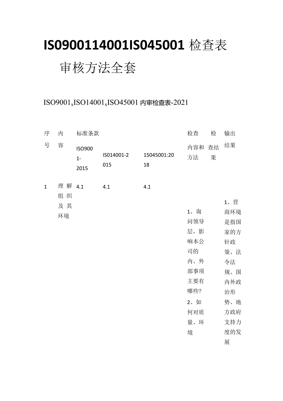 ISO9001 14001 ISO45001检查表审核方法全套.docx_第1页