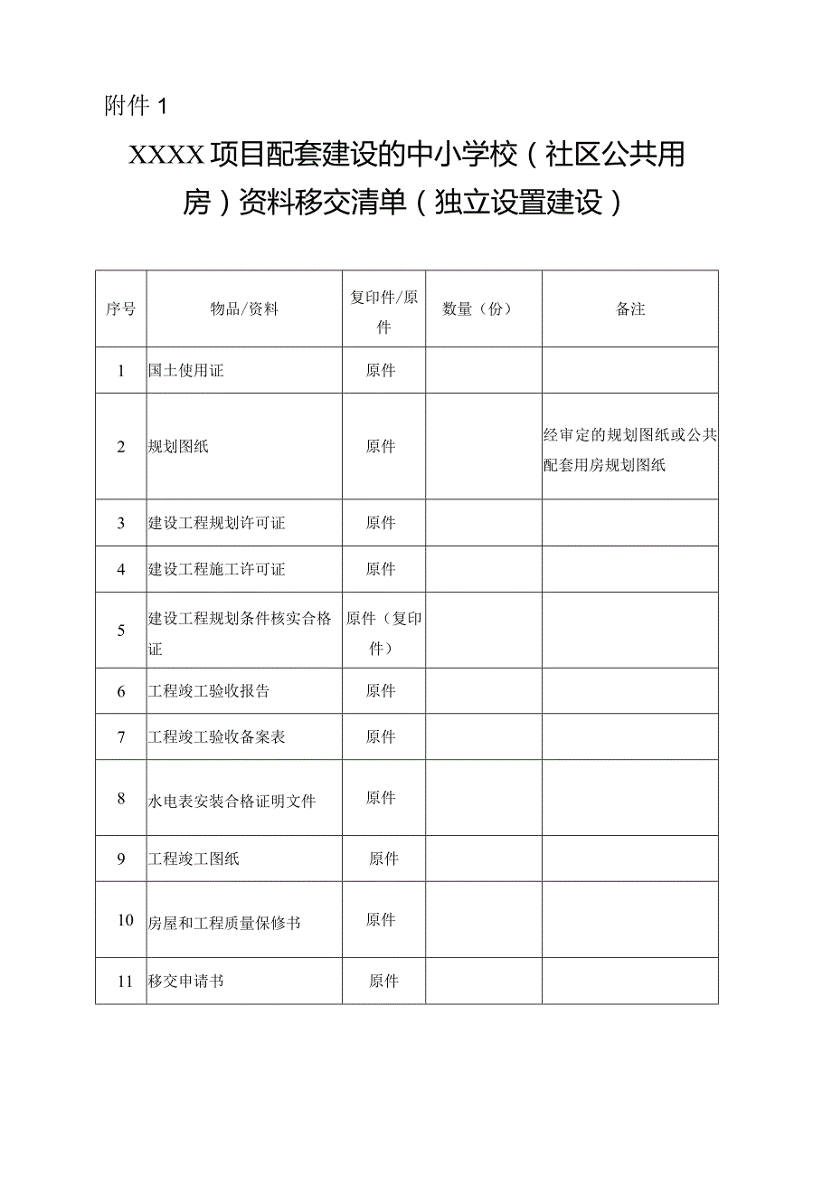 阳春市住房和城乡建设局关于阳春市房地产开发配套建设中小学校和社区公共用房直接移交的通知（征求意见稿）.docx_第3页