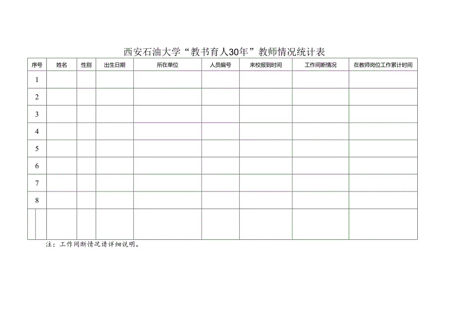西安石油大学“教书育人30年”教师情况统计表.docx_第1页