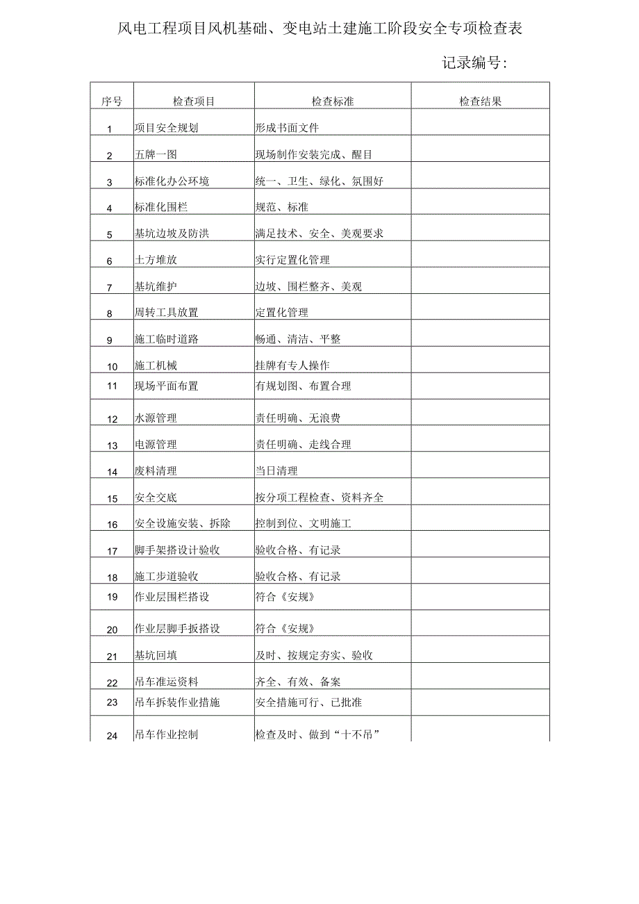 风电工程项目风机基础、变电站土建施工阶段安全专项检查表.docx_第1页