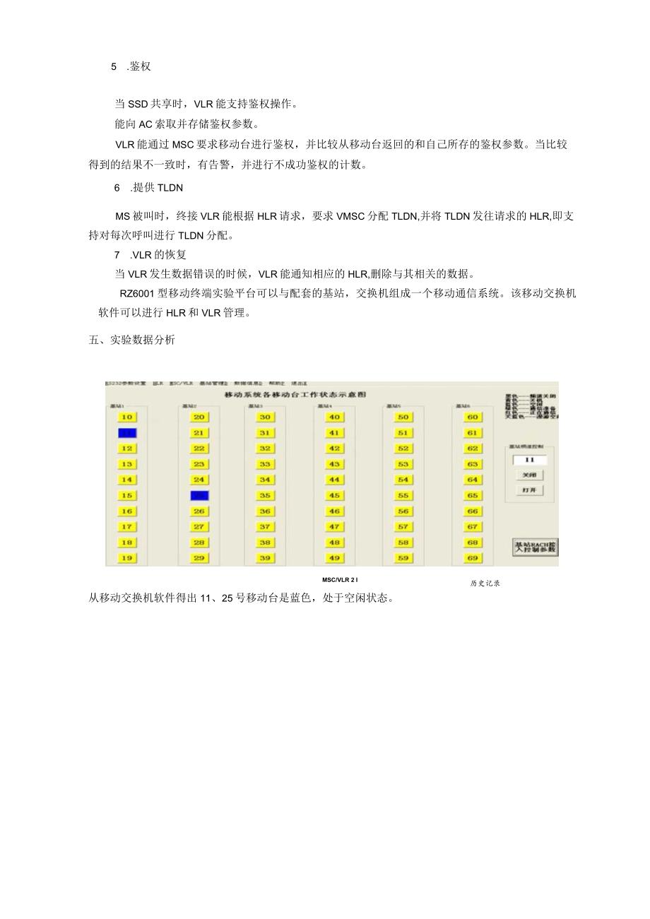 移动通信原理实验报告五--VLR管理.docx_第3页