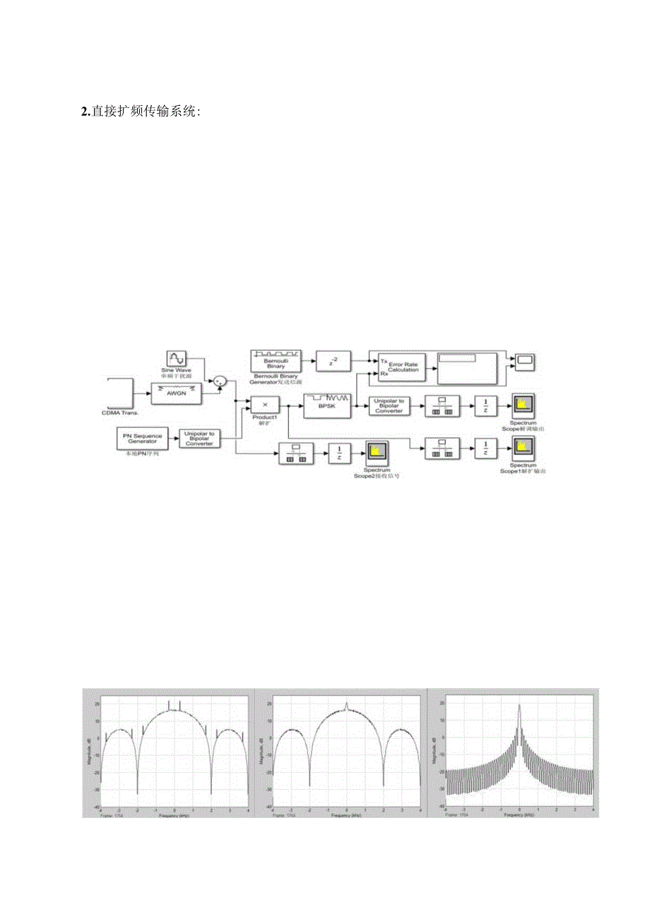 扩频通信实验实验报告--实验二.直接扩频通信系统的仿真.docx_第3页