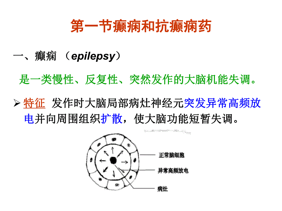 抗癫痫药抗惊厥药【PPT】 .ppt_第1页