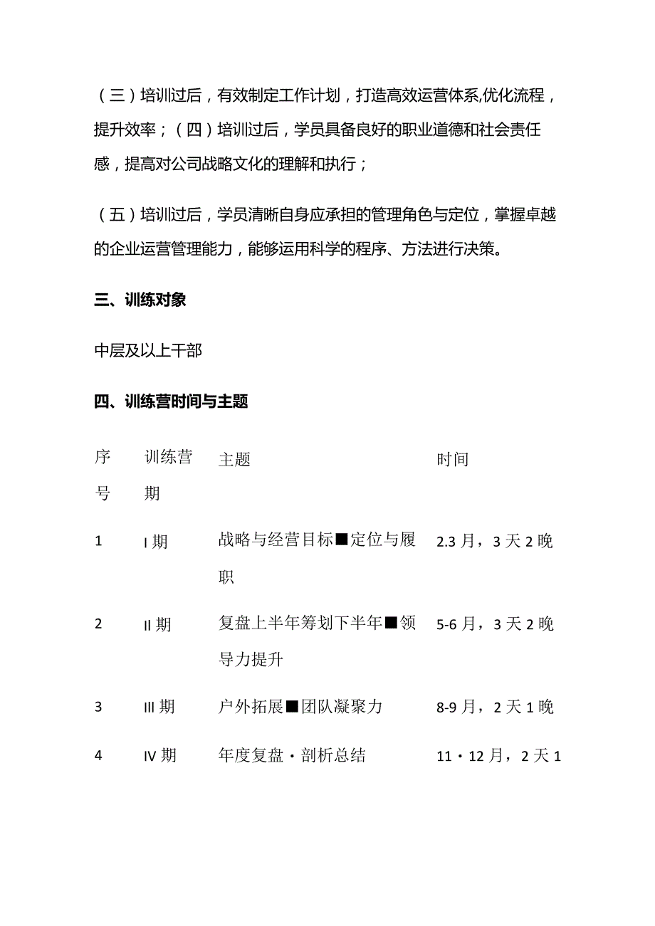 公司高管训练营设计实施方案全套.docx_第2页