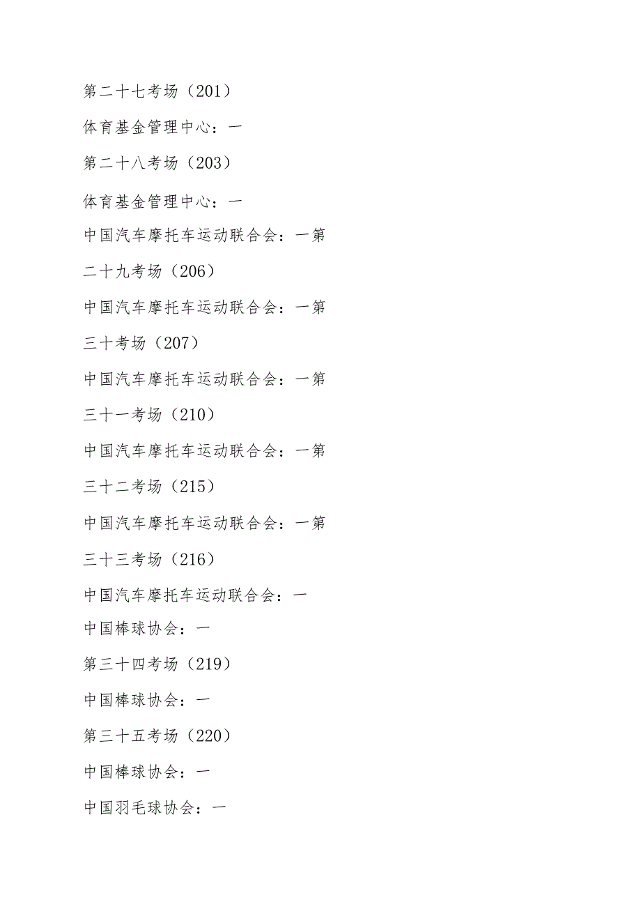 第二考点主楼南楼考场分布.docx_第2页