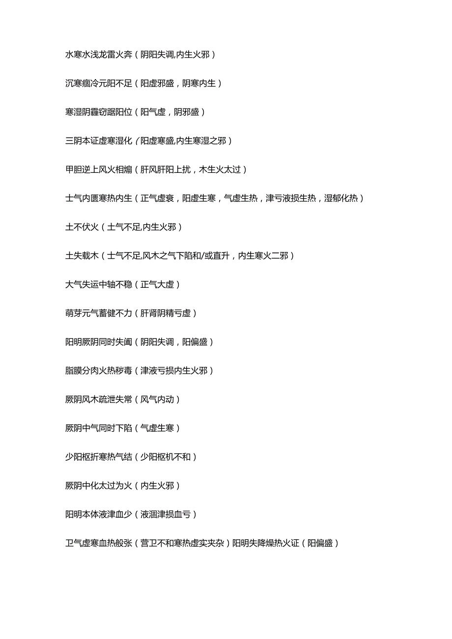 古中医学派精要.docx_第2页