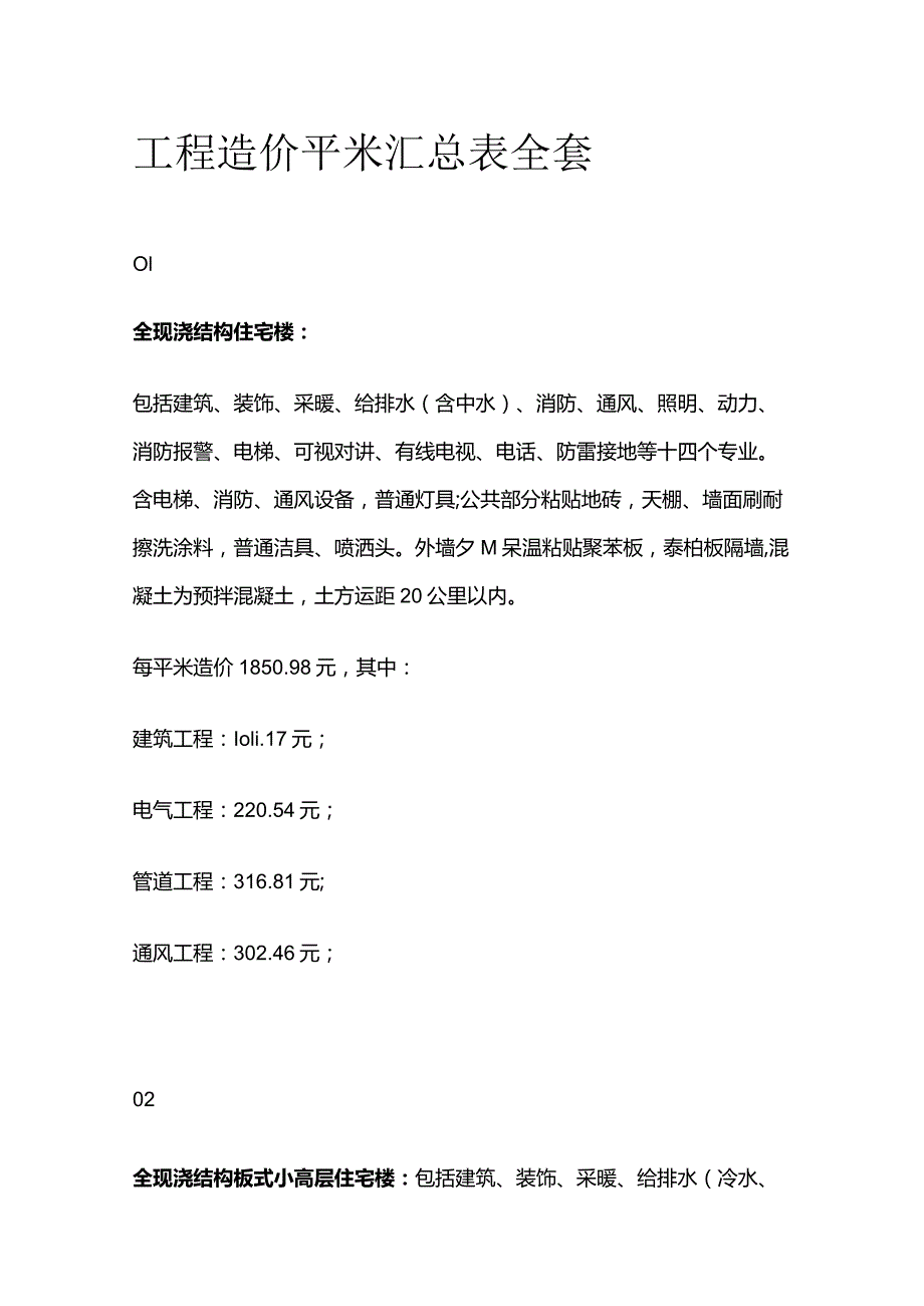 工程造价平米汇总表全套.docx_第1页