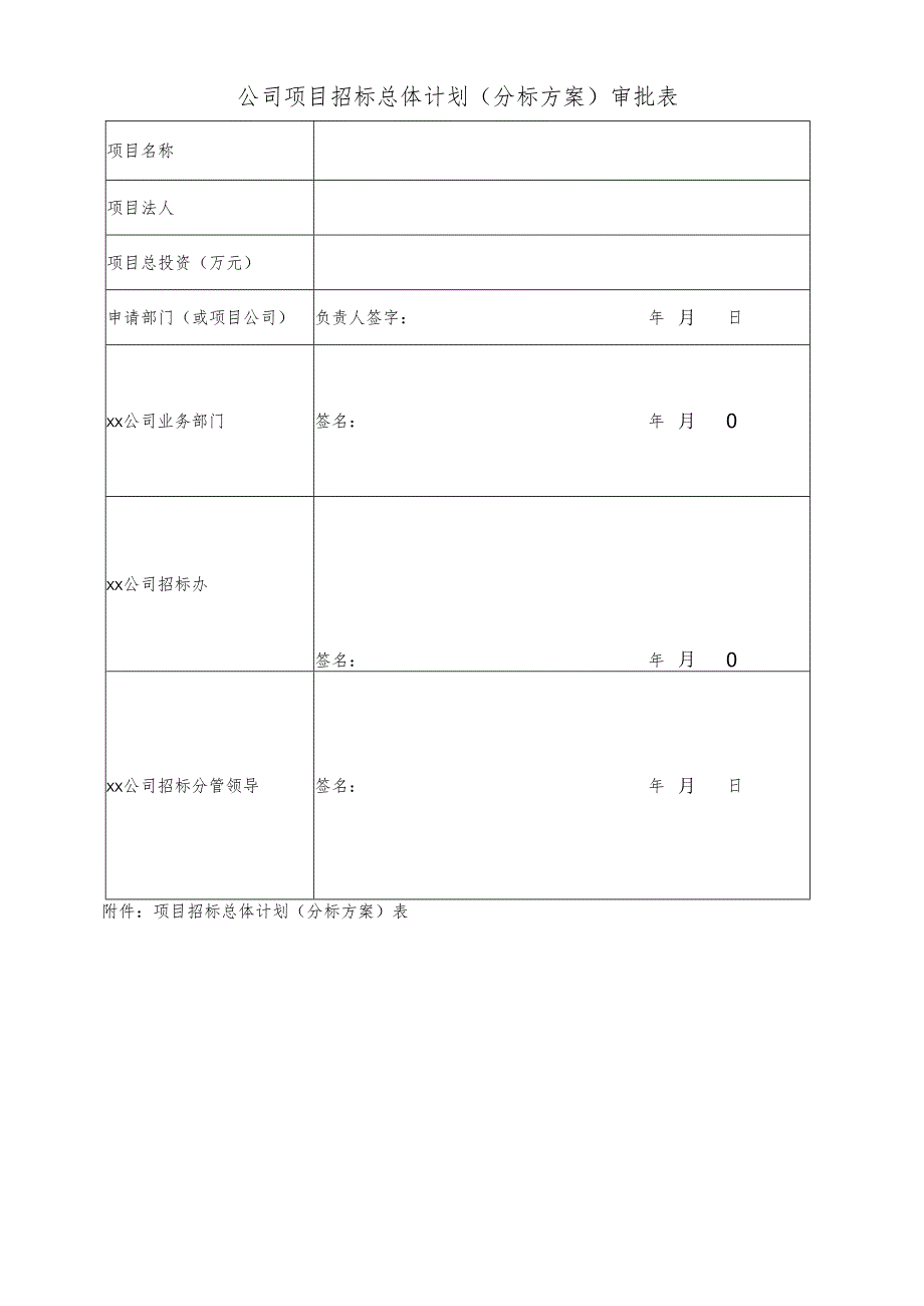 公司项目招标总体计划(分标方案)审批表.docx_第1页