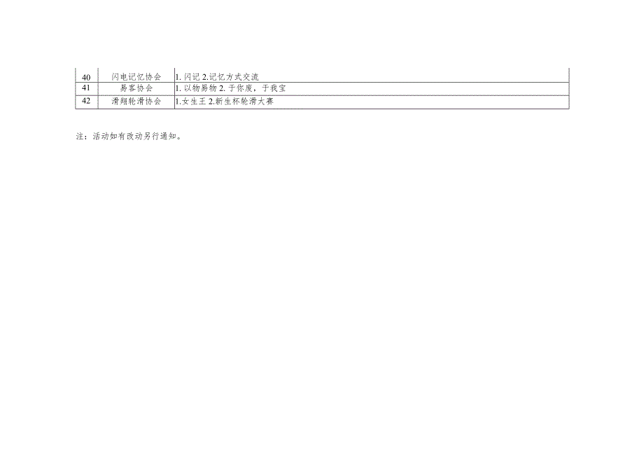 郑州职业技术学院第九届社团文化艺术节重点活动列表.docx_第3页