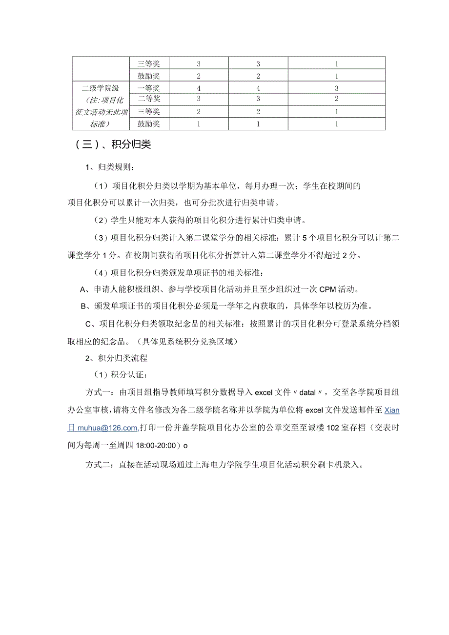 上海电力学院大学生活动项目化运行中心积分兑换暂行办法.docx_第3页