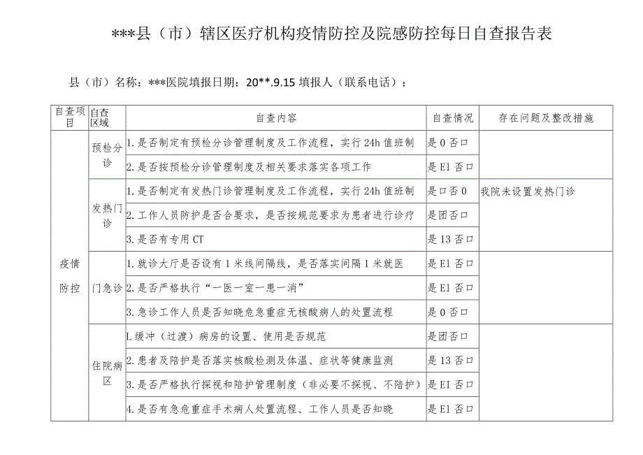 医院院感自查表.docx_第1页