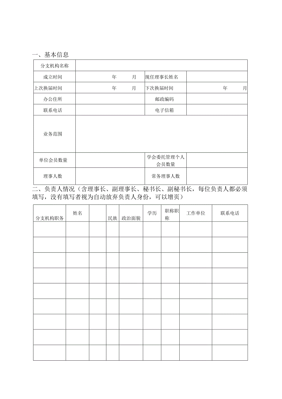 重庆市教育学会分支机构2023年度工作报告书.docx_第2页