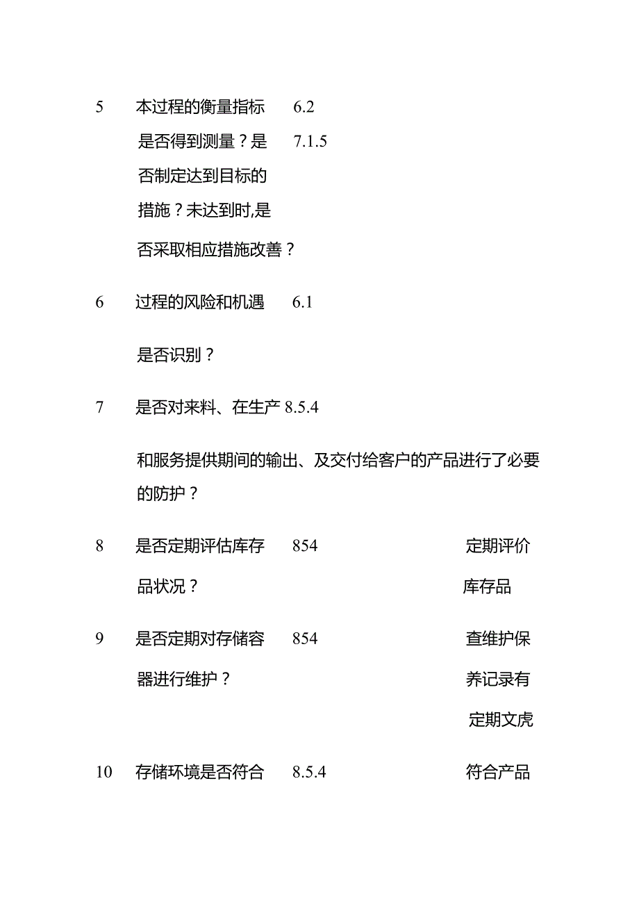 仓储管理内审检查表全套.docx_第3页