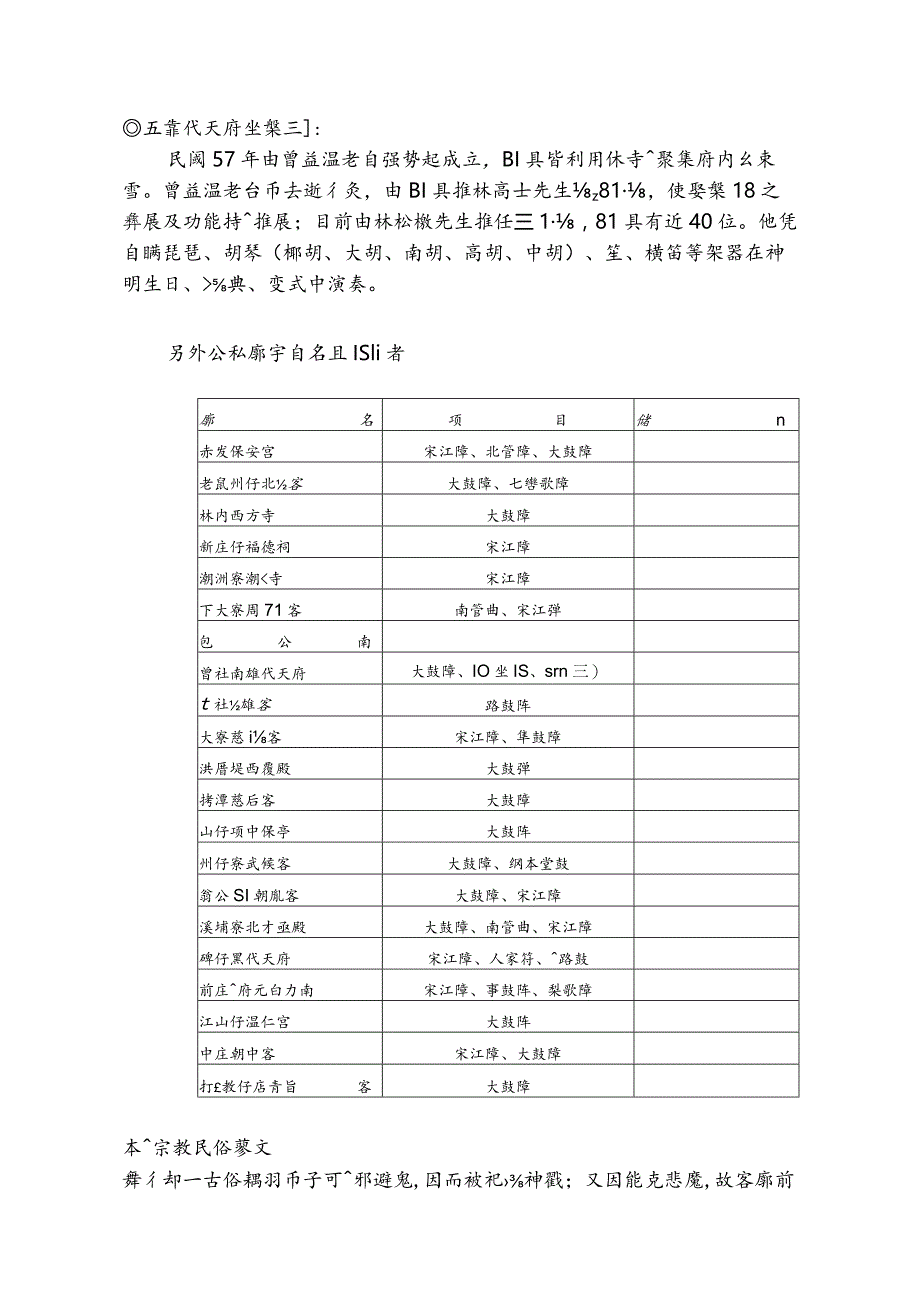 本乡艺术组织与教育仍以学校组织内之人文与艺术教育为....docx_第2页