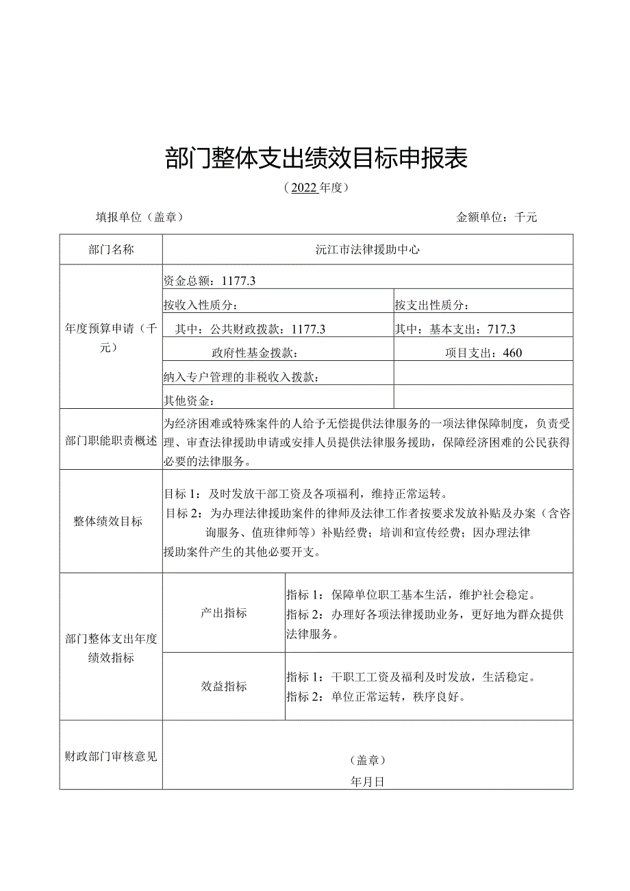 部门整体支出绩效目标申报022年度.docx_第1页